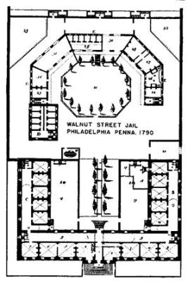VII. Η Φυλακή Walnut Street στη Φιλαδέλφεια. Διακρίνεται η πτέρυγα με τα κελιά απομόνωσης, η οποία συμβολίζεται με το γράμμα D.