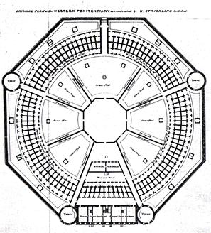XIX. Κάτοψη ισογείου της πρώτης Φυλακής του Pittsburgh, έργο του William Strickland, 1818-27.