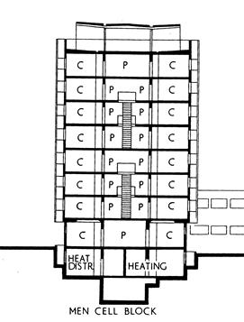 XXIX. Τομή της πτέρυγας με τα κελιά της φυλακής Stammheim.