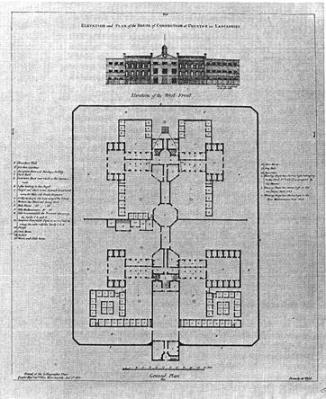 ΧΧΧΙI. Το Σωφρονιστικό Κατάστημα του Preston, σχέδιο του William Blackburn το 1784, κάτοψη ισογείου. Περιλαμβάνει 124 εργαστήρια ύφανσης υπό καθεστώς ατομικής απομόνωσης σε δύο ορόφους.