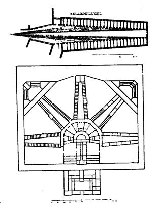 ΧΧΧVI. Φυλακή με ατομικά κελιά στη Μαδρίτη, (τέλος του 19ου αιώνα). 