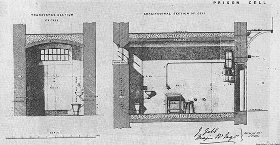 XL. Τομές ενός κελιού της Πρότυπης Φυλακής του Pentonville.