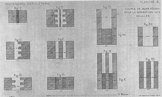 XLIII. Ηχομονωμένοι τοίχοι κελιών – πειραματικές τομές σχεδιασμένες από τους Michael Faraday, Dr.D.B.Raid, Abel Blouet και G.T.Bullar το 1836.