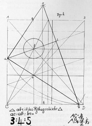 Ρυθμική και δομική ανάλυση του έργου «Το Προσκύνημα των Μάγων» του Φράνκε