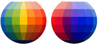 Η χρωματική σφαίρα του Itten