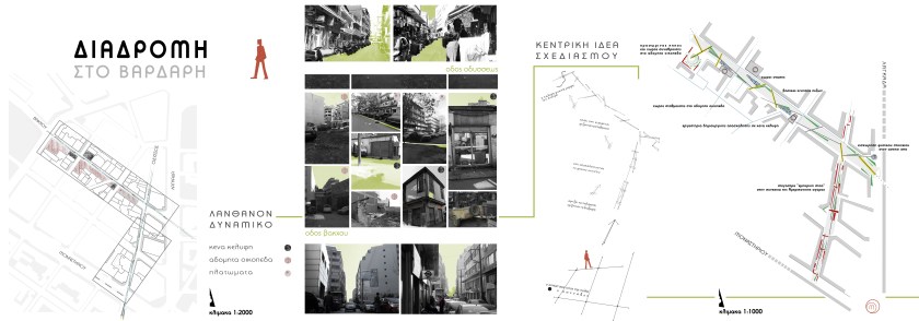 Χάρτης 7α: Διαμόρφωση ΒΑΚΧΟΥ & ΟΔΥΣΣΕΩΣ