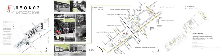 Χάρτης 10: Άξονας δημόσιας ζωής