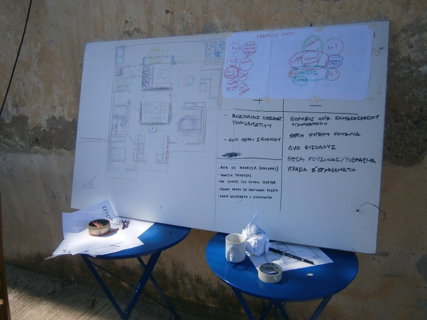 Από το εργαστήριο συμμετοχικού σχεδιασμού.