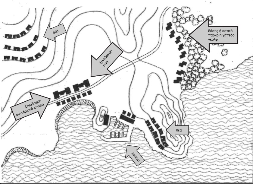Πολεοδόμηση με τον ν.3986/11, πρώτη φάση της ανάπτυξης. Αστικοποιούνται πρώτες οι πιο προσοδοφόρες περιοχές με όρους κτηματαγοράς (περιοχές που εξασφαλίζουν καλή θέα, παράκτιες, στα όρια με δάση / πάρκα / γήπεδα γκολφ κ.λπ.