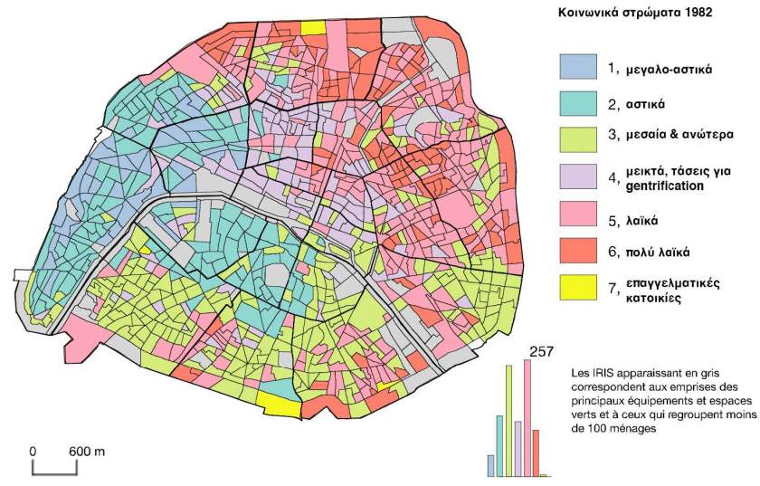 Εικόνα 26: Κατανομή κοινωνικών τάξεων στην 1η Ζώνη (κέντρο) του Παρισιού το 1982.