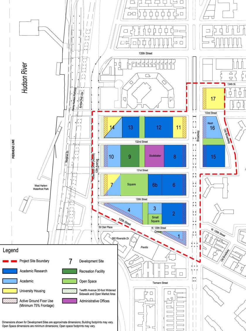 Εικόνα 10: Γενικό Σχέδιο Λειτουργιών.