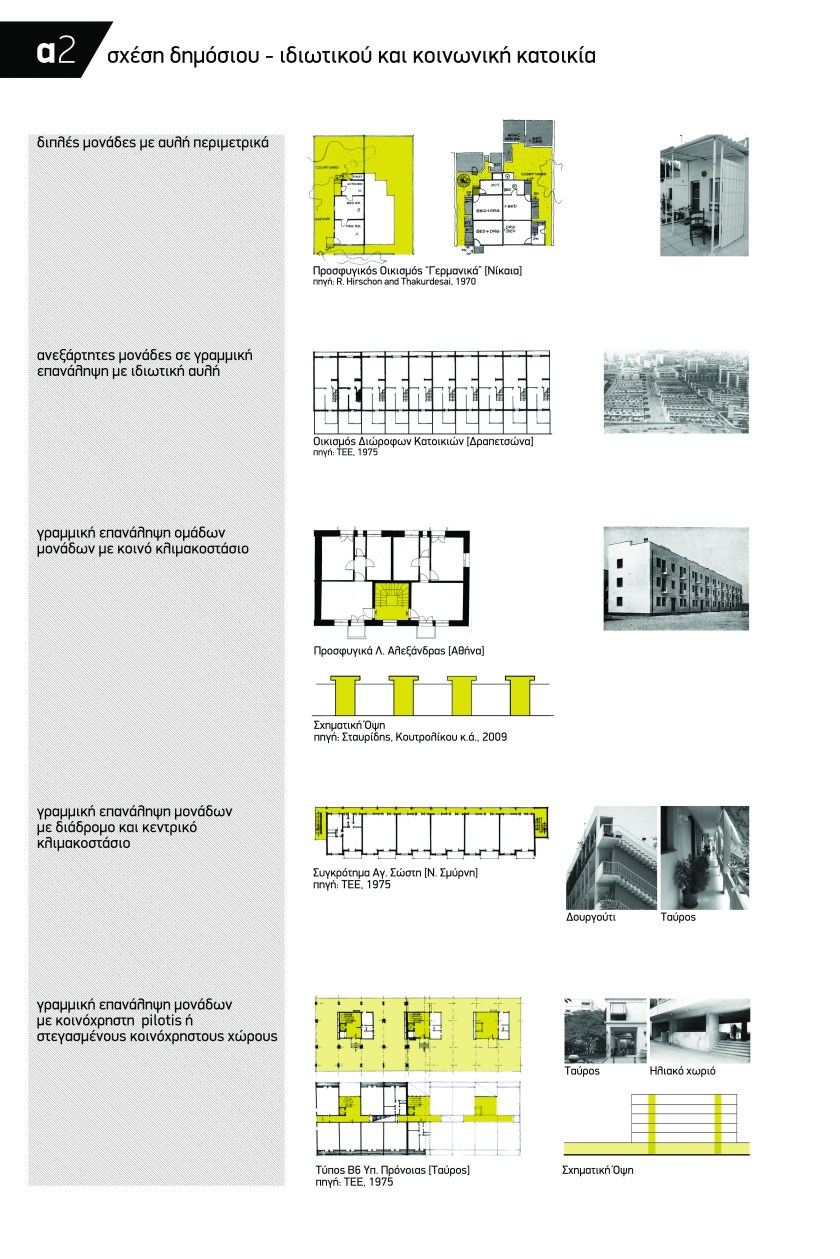 %ce%b12-%ce%ba%ce%bf%ce%b9%ce%bd%cf%89%ce%bd%ce%b9%ce%ba%ce%ae-%ce%ba%ce%b1%cf%84%ce%bf%ce%b9%ce%ba%ce%af%ce%b1