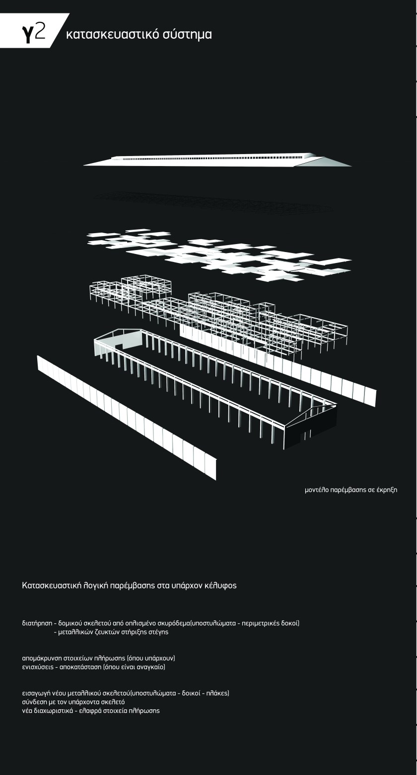 %ce%b32-%ce%ba%ce%b1%cf%84%ce%b1%cf%83%ce%ba%ce%b5%cf%85%ce%b1%cf%83%cf%84%ce%b9%ce%ba%cf%8c-%cf%83%cf%8d%cf%83%cf%84%ce%b7%ce%bc%ce%b1